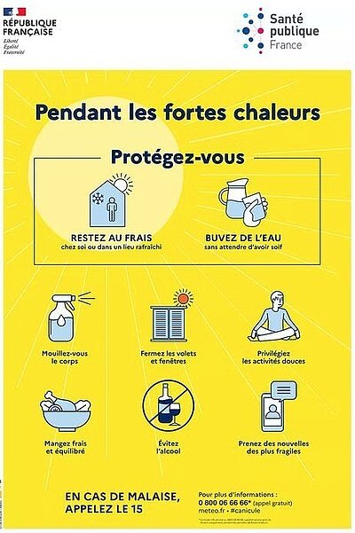 Le département de la Loire-Atlantique placé en vigilance JAUNE CANICULE