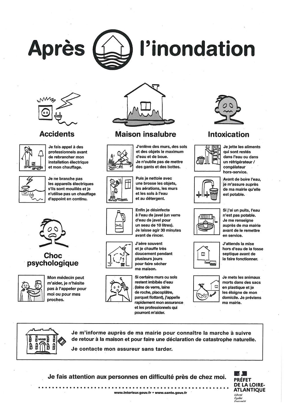 Après l'inondation de son domicile, les bons réflexes à adopter